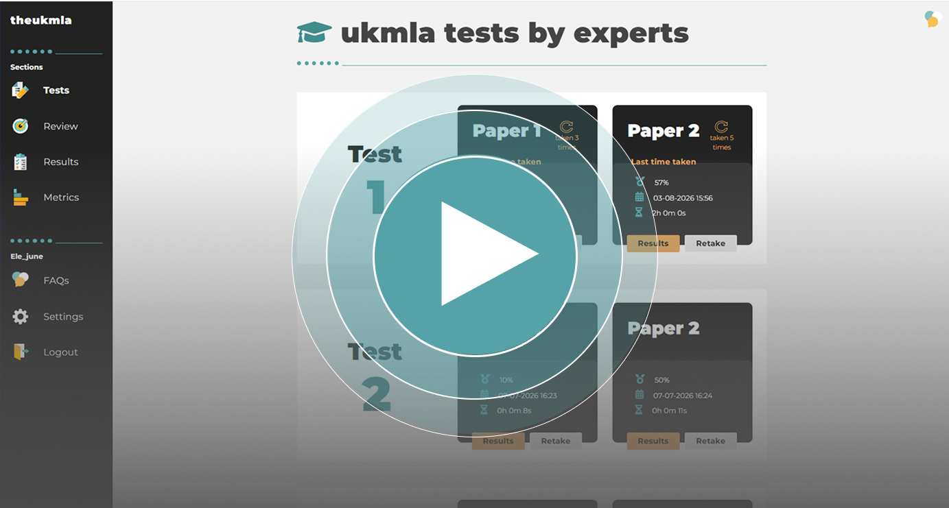 UKMLA Walkthrough